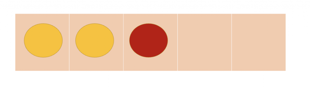 Red/yellow Math Chart Old Yellow Bricks: Developing an Evidence Informed Approach to Concrete ...